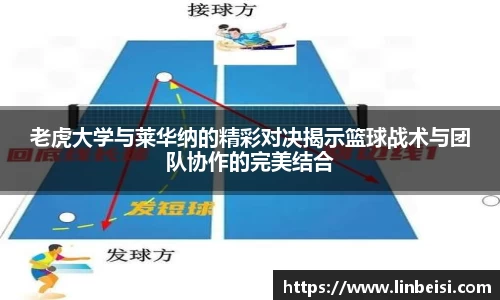 老虎大学与莱华纳的精彩对决揭示篮球战术与团队协作的完美结合
