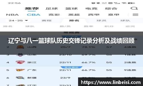 辽宁与八一篮球队历史交锋记录分析及战绩回顾